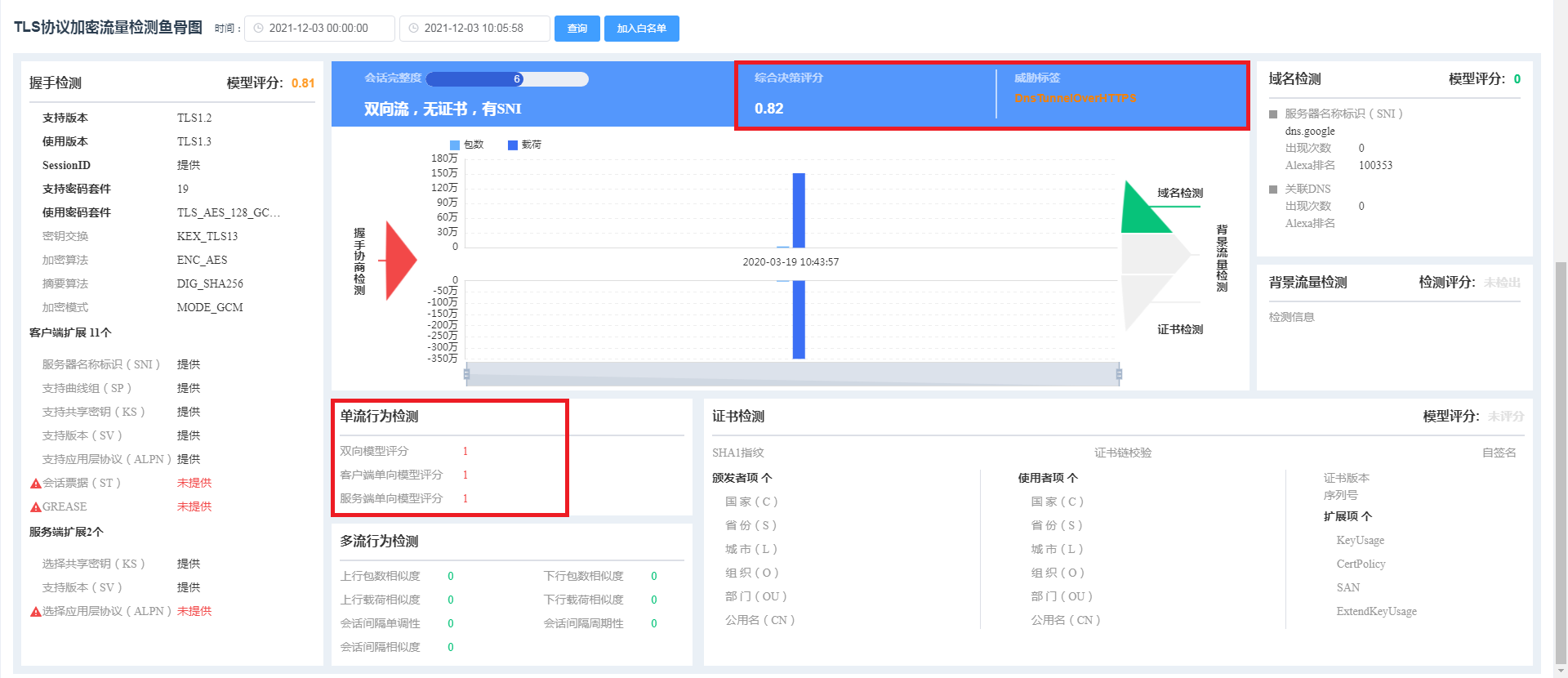 利用DoH技术加密传输的DNS隧道流量检测分析