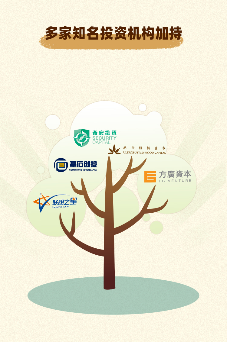 招聘 | 点开这篇推文，明天我们就是同事啦