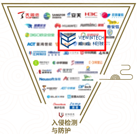 观成科技入榜安全牛《中国网络安全行业全景图（第九版）》三大细分领域