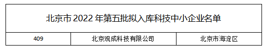 观成科技成功入库科技型中小企业名单