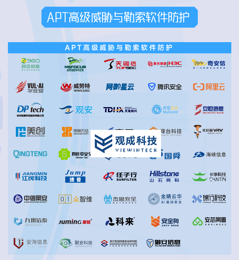 实至名归 | 观成科技入选《嘶吼2022网络安全产业图谱》