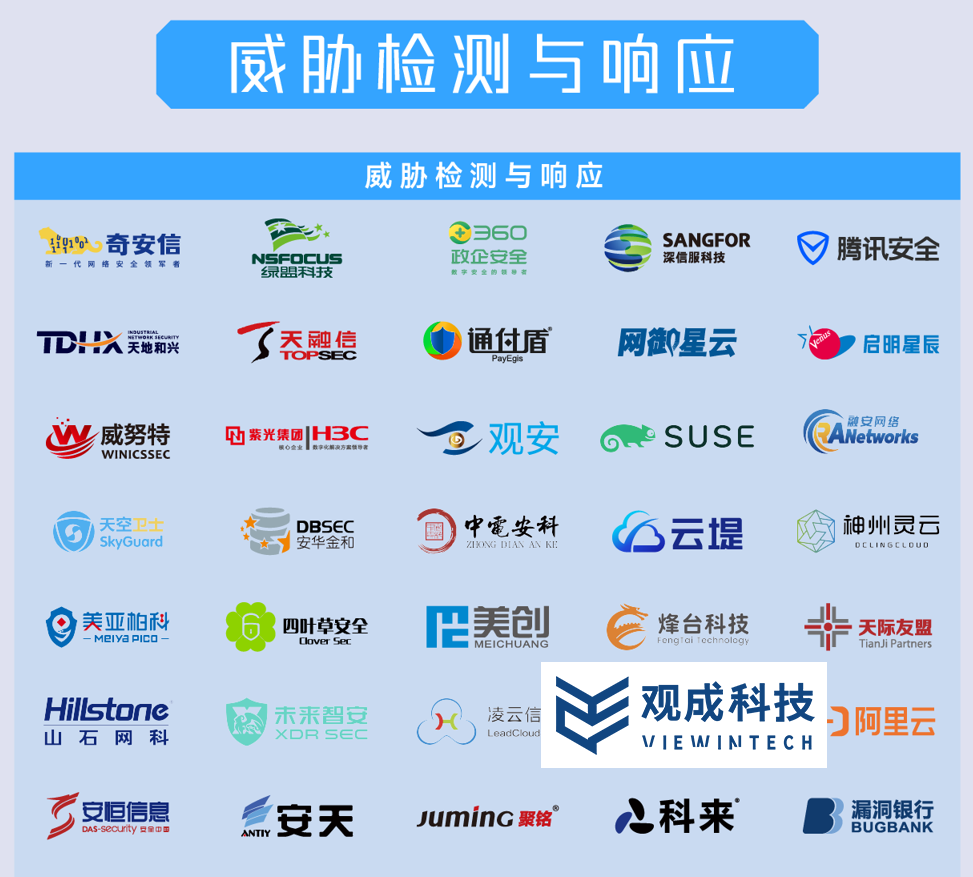 实至名归 | 观成科技入选《嘶吼2022网络安全产业图谱》