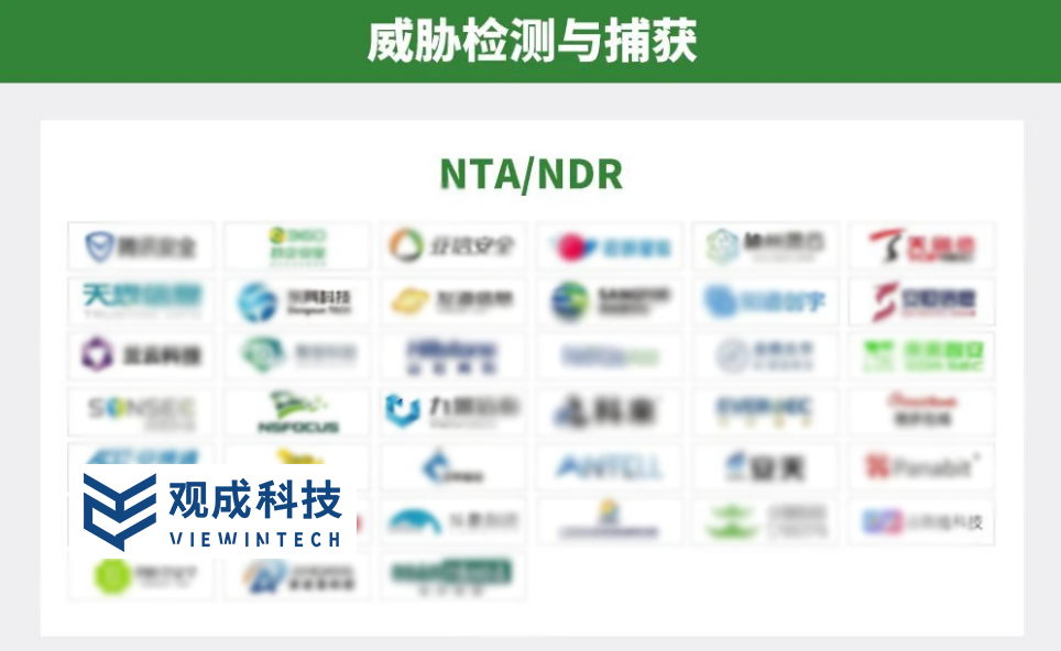 观成科技入选FreeBuf《2022中国网络安全产业全景图（第四版）》