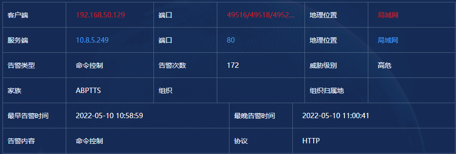 ABPTTS加密HTTP隧道工具流量分析