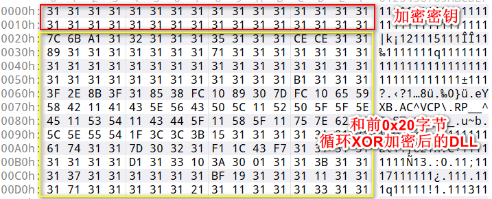 响尾蛇组织窃密木马通信分析