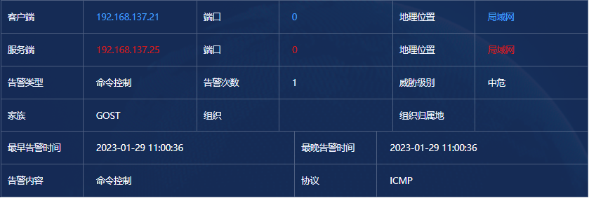 基于Gost工具的ICMP隐蔽隧道通信分析