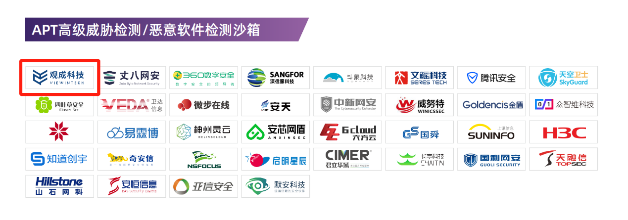 观成科技再次入选《CCSIP2022中国网络安全行业全景册（第五版）》