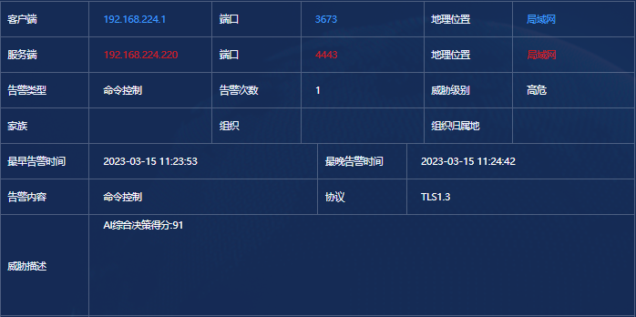 DeimosC2工具加密通信分析