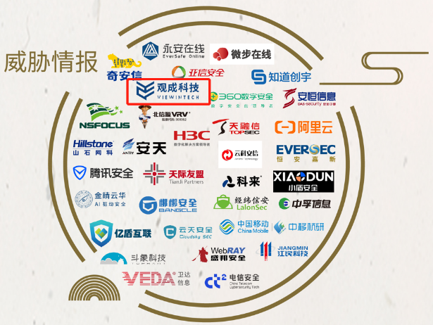 威胁情报首入 | 观成科技入选第十版网络安全行业全景图