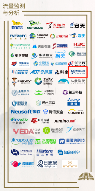 威胁情报首入 | 观成科技入选第十版网络安全行业全景图