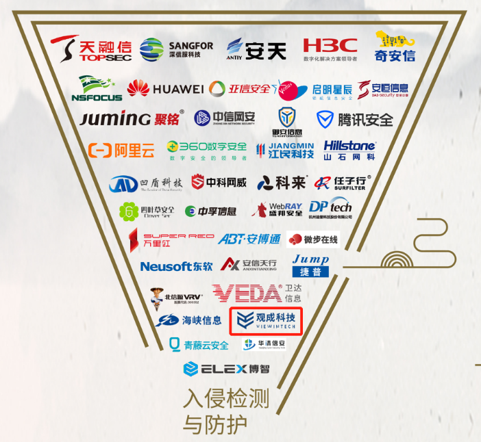 威胁情报首入 | 观成科技入选第十版网络安全行业全景图