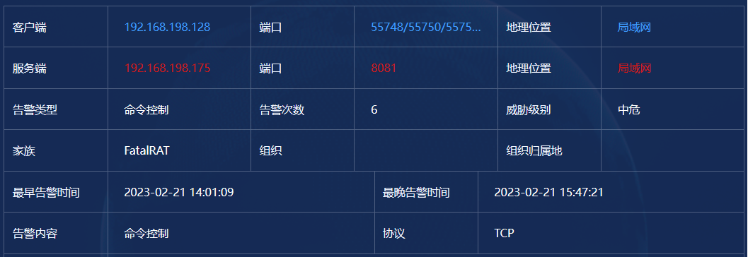 利用虚假网站在中国传播的FatalRAT通信分析