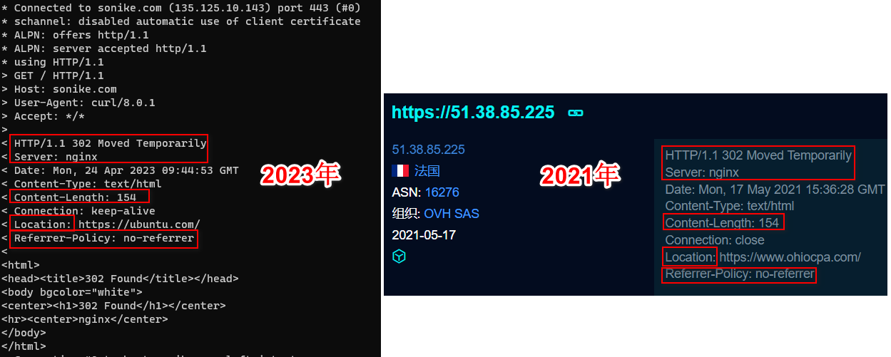 APT29近期利用CobaltStrike开展攻击活动
