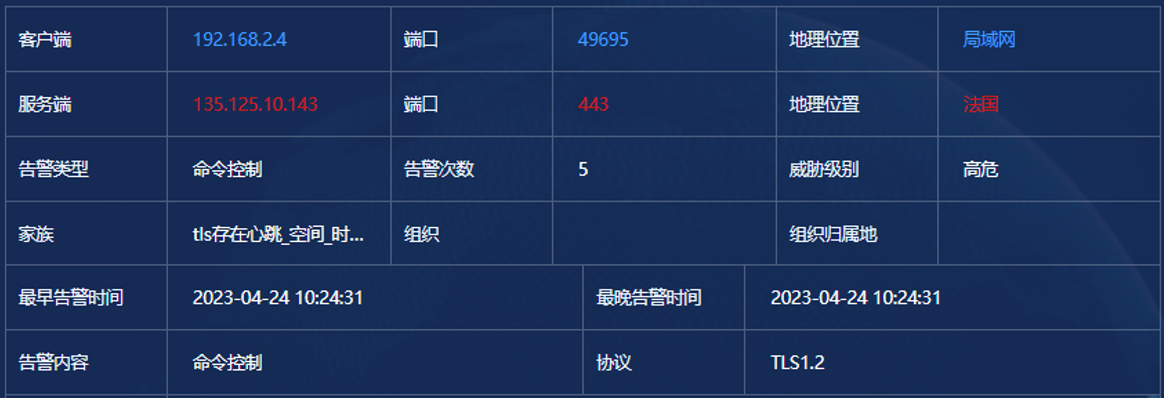 DeimosC2工具加密通信分析