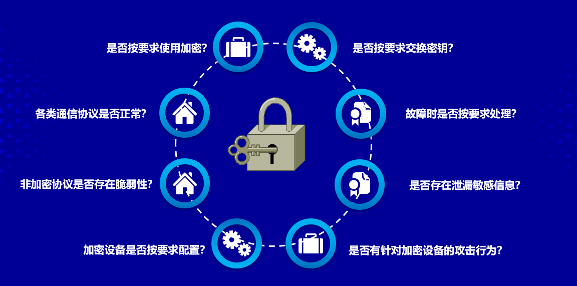观成科技亮相BCS2021 | 发布重磅新产品：瞰影-加密业务监控分析系统（ENA）