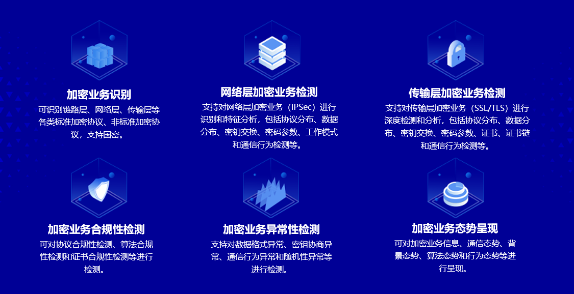 观成科技亮相BCS2021 | 发布重磅新产品：瞰影-加密业务监控分析系统（ENA）