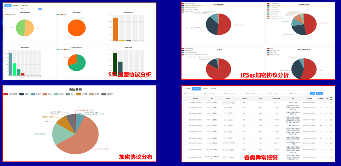 观成科技亮相BCS2021 | 发布重磅新产品：瞰影-加密业务监控分析系统（ENA）