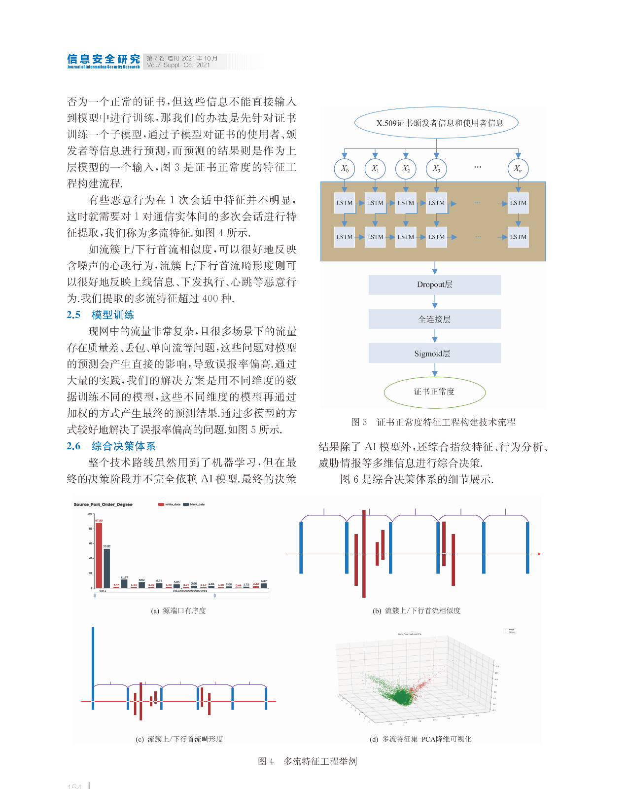 信息安全研究 | 基于机器学习多模型的SSL加密威胁检测技术研究和应用