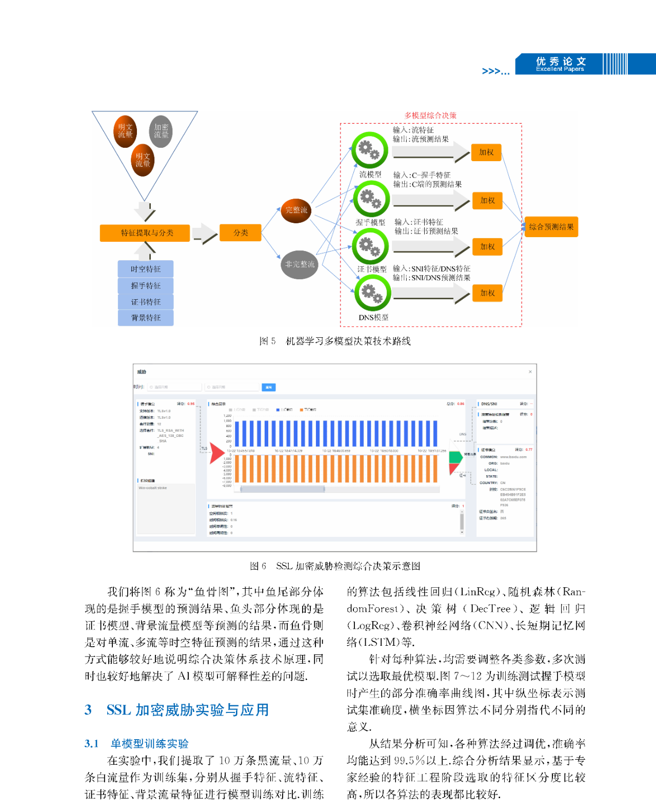 信息安全研究 | 基于机器学习多模型的SSL加密威胁检测技术研究和应用